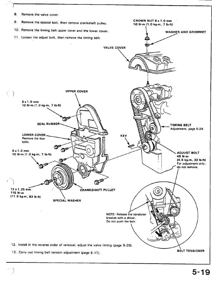 Crankshaft pulley bolt loosen direction? HondaSwap