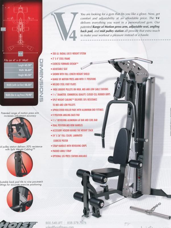 Hoist Leg Press Weight Chart