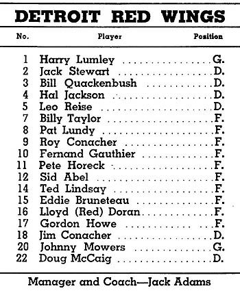 1947_Red_Wings_Roster photo 1947_Red_Wings_Roster.jpg