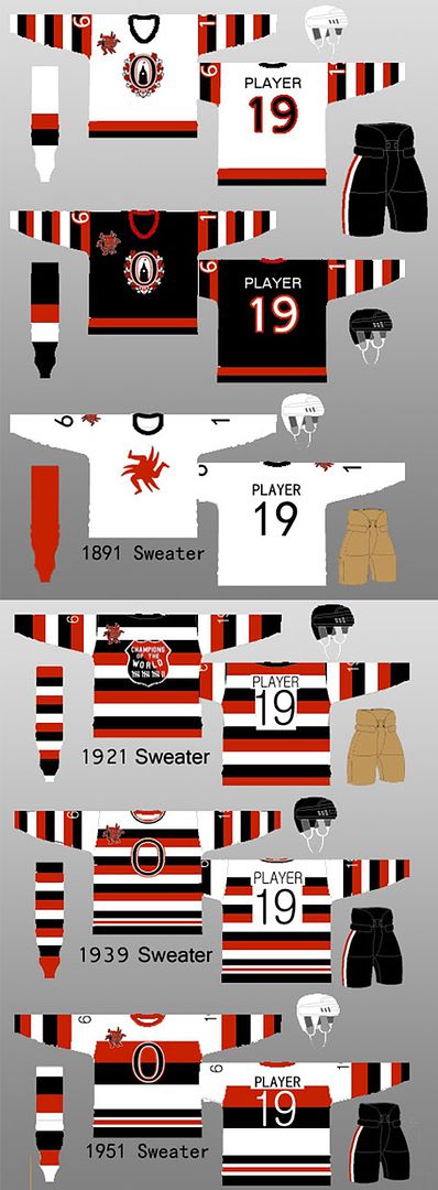 Ottawa Senators Jersey History, Ottawa Senators Jersey History