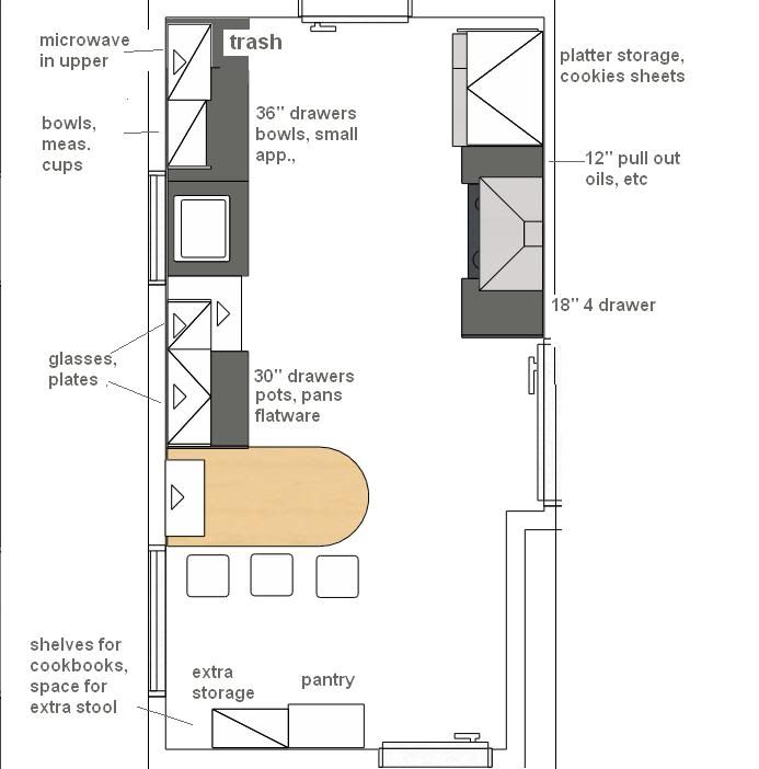 last minute help/reassurance needed - IKEA FANS