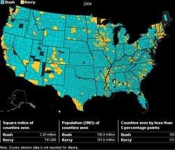Image hosting by Photobucket
