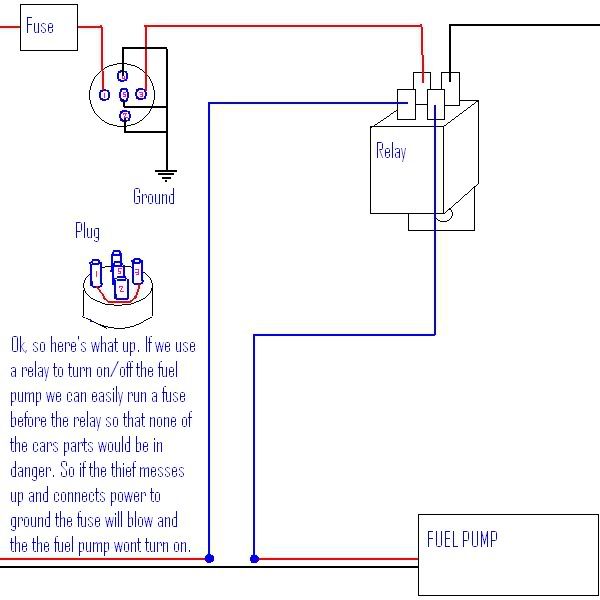 IPB Image