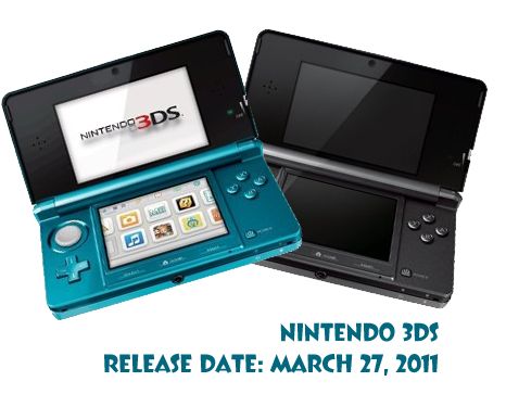 Nintendo 3DS Game Lists