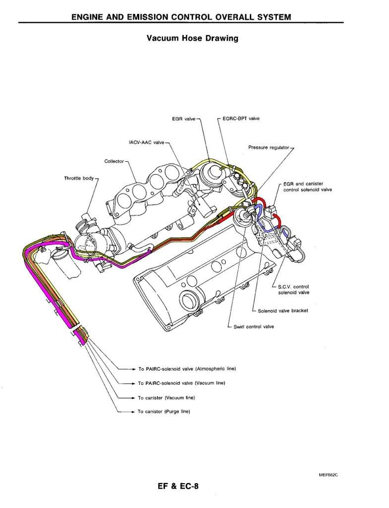 95 Nissan 240sx vacuum diagram #4