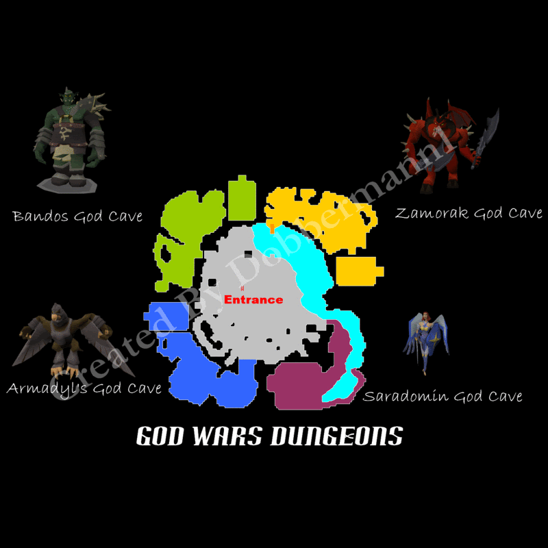 godwars dungeon