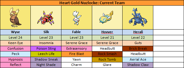 HeartGold12.png