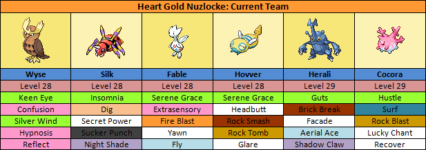 HeartGold13.png
