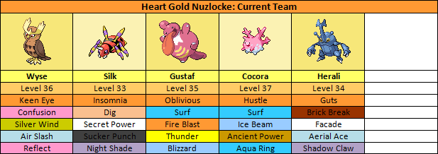 HeartGold14.png