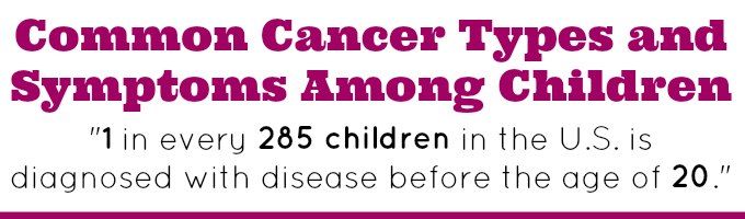 Common Cancer Types and Symptoms Among Children