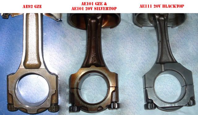 AE86 Tuning Guide Dial Z For Supercharged
