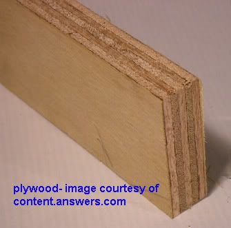 Solid Plywood