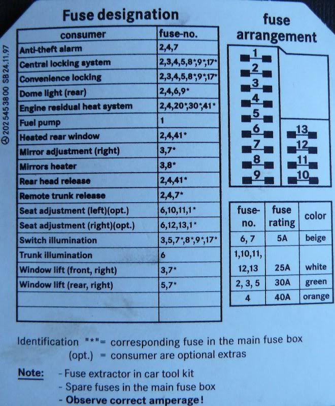 Mercedes c280 radio reset #5