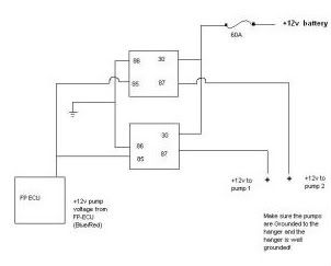 fuel pump wiring and relays!