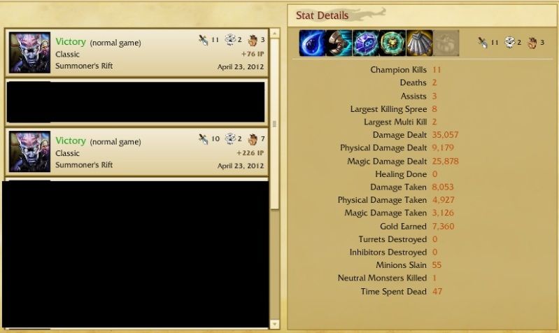 Ryze Build