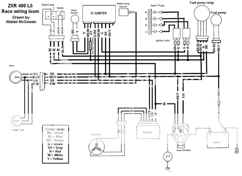Hrf Kawasaki Zxr 400 Wiring Diagram Epub Download
