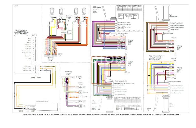 wiring info on speaker switch - Harley Davidson Forums flhtk wiring diagram 