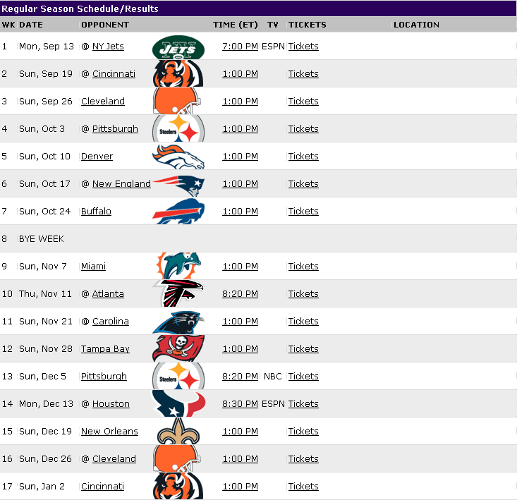 2010 Baltimore Ravens Schedule - Football Forum - NFL, CFL & College ...