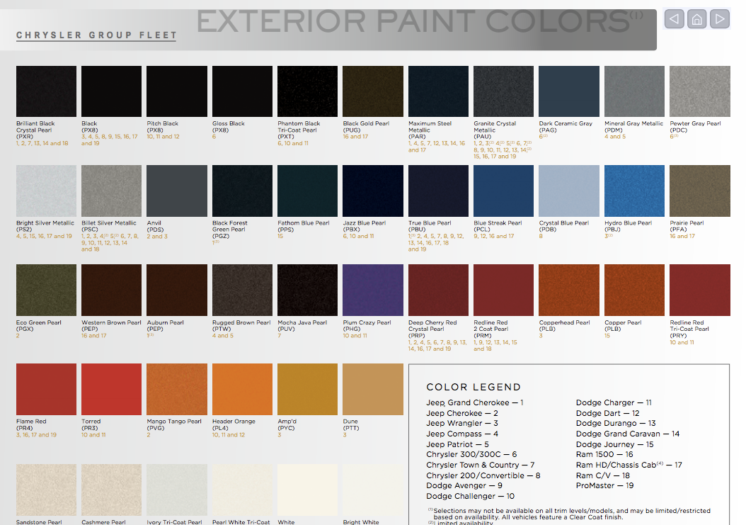 2014 Confirmed color discussion - Page 17 - Jeep Wrangler Forum