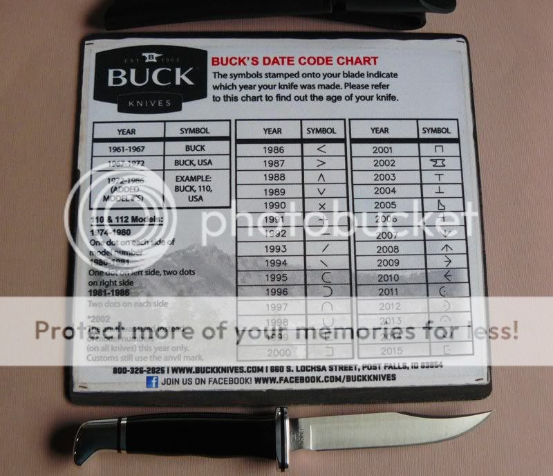 Buck's Date Code Chart, on a mouse pad | BladeForums.com