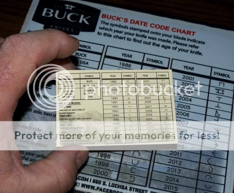 Buck's Date Code Chart, on a mouse pad