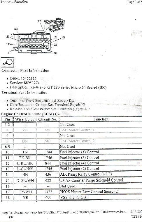 *OFFICIAL* 2006 Chevrolet Cobalt 2.2L ECU Pinout - Cobalt ... ecm wiring harness 