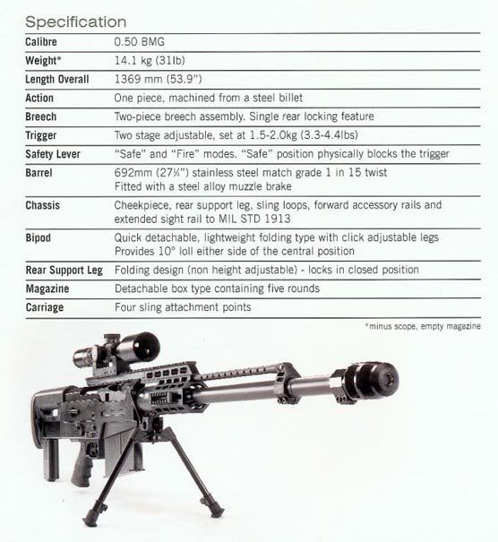 A couple new sniper rifles (and no this isnt dumb) — Forum